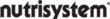 Nutrisystem Coupons